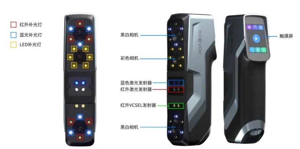 全新专业级三维扫描仪，重塑生产力工具 &mdash; 3DeVOK MT重磅来袭