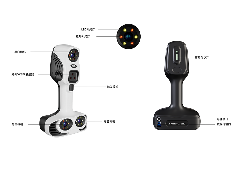 ireal 2e manual