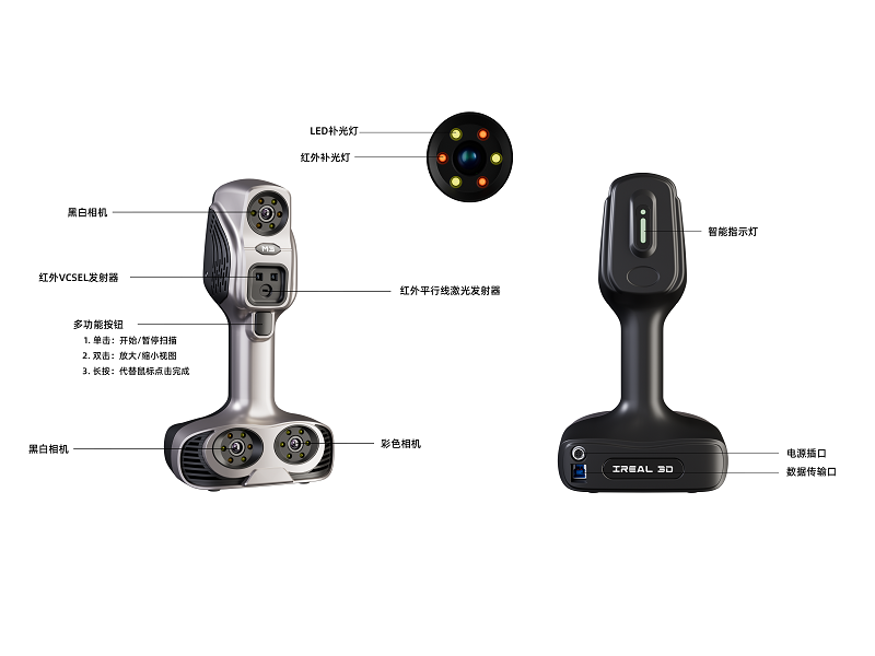 ireal M3 manual