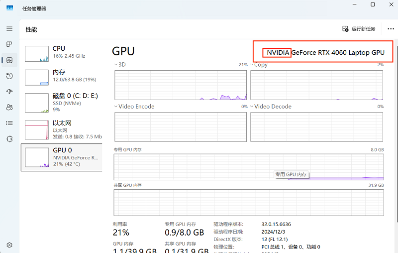 GPU