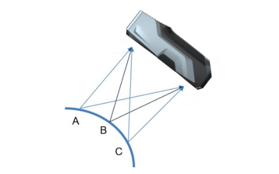 How to Ensure High-Speed Point Cloud 3D Reconstruction During Scanning with 3DeVOK device